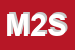Logo di MARICASA 22 SRL