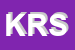 Logo di KESM RT SRL