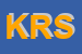 Logo di KESM RT SRL