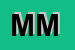 Logo di MARTUCCI MASSIMO