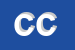 Logo di CECERE e CAPUTO