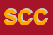 Logo di STUDIO CECERE e CECERE