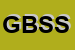 Logo di GLOBAL BUSINESS SERVICE SRL