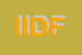 Logo di IDF ITINERARI DELLA FEDE PRO HANDICAPPATI