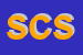 Logo di SELFORM CONSULTING SRL