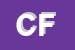 Logo di CONFSAL -FIAP