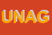 Logo di UNIONE NAZIONALE ALLENATORI GUIDATORI TROTTO -UNAGT