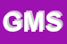 Logo di G e M SRL