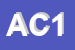 Logo di ASL CE 1