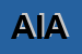Logo di ASSICURAZIONI INA ASSITALIA