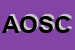 Logo di ARCOBALENO ONLUS SOC COOP SOCIALE