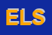 Logo di EURO LAB SRL