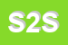 Logo di SOFRAS 2 SRL