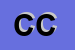 Logo di COMUNE DI CAPODRISE