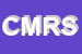 Logo di CENTRO MEDICO RECALE SRL
