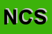 Logo di NAVAS e C SRL