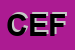 Logo di COPYGRAF DI ESPOSITO FRANCESCA