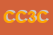 Logo di CENTRO COMMERCIALE 3 C SRL