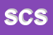 Logo di SIDER COMMERCIO SRL