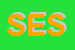 Logo di SESSA