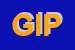 Logo di GIPISPORT (SNC)