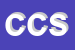 Logo di CML COSTRUZIONI SRL