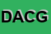 Logo di DENTAL ALFA COMDI G DI ALFANO E C