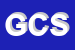 Logo di GLOBAL CORPORATION SRL