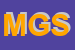 Logo di MAGLIFICIO GONZALES SRL