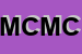 Logo di MERYGOM DI COCCHINONE M e C SNC