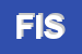 Logo di FISECOM (SRL)