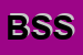 Logo di BIO SYSTEM SAS