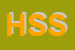 Logo di HESPERIA SANITA-SRL