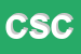 Logo di COPERATIVA SOCIALE CONDIVIDERE