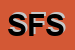 Logo di S FIVE SRL