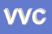 Logo di VINCIGUERRA VINCENZO e CSNC