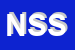 Logo di NUOVA SEGNALETICA SRL