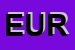 Logo di EUROGLOBAL