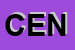 Logo di CENET
