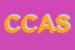 Logo di CECAR DI CASAPULLA AUTO SRL