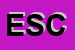Logo di ECOTRANSIT SOC COOP
