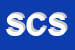 Logo di SERAO e C SAS