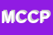 Logo di M e C COMMUNICATION POINT DI FERRIGNO CARLOTTA