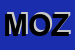 Logo di MOZZILLO