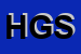 Logo di HOBBY GAMES SNC