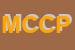 Logo di M e C COMMUNICATION POINT DI CARLOTTA FERRIGNO
