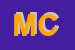 Logo di MULTIMEDIAL CENTER