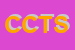 Logo di CTS -CENTRO TURISTICO STUDENTESCO E GIOVANILE