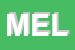 Logo di MELIUS SNC