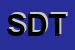 Logo di SITSTUDIO D-INFORMATICA E TELEMATICA SRL